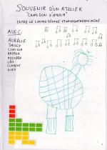 Souvenir d'un atelier Chanson d'amour